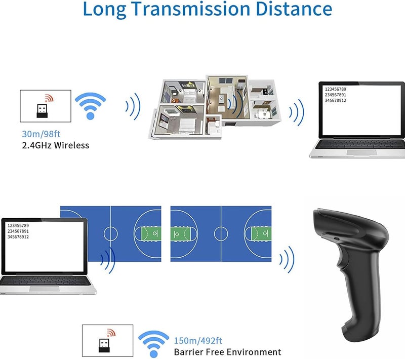 symcode Wireless Barcode Scanner Versatile 2-in-1 (2.4Ghz Wireless+USB 2.0 Wired) Handheld Automatic 1D Laser Barcode Scanner 328 Feet Transmission Distance Rechargeable 1D Laser Bar Code Scanner - Image 4